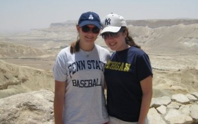 10 Years Later – Lasting Friendships on NFTY in Israel