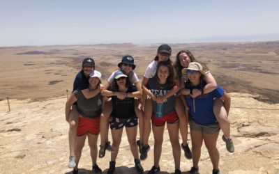 Reflection on Celebrating Our First Shabbat in the Desert