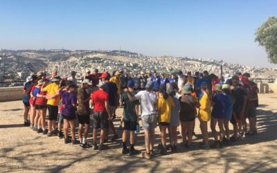 Visiting the Western Wall, Kotel