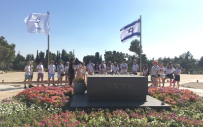 Mitzvah Corps in Jerusalem