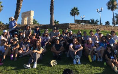 The True NFTY in Israel Experience