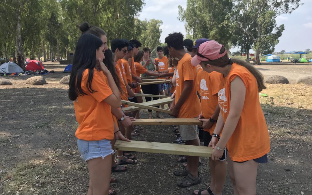 Like a Family Reunion – Israeli teens together