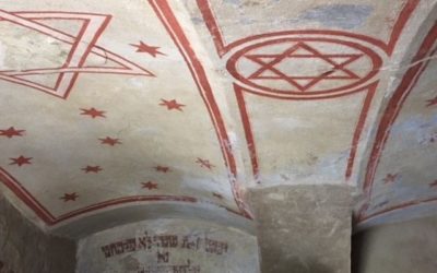 Experiential Education on NFTY in Israel